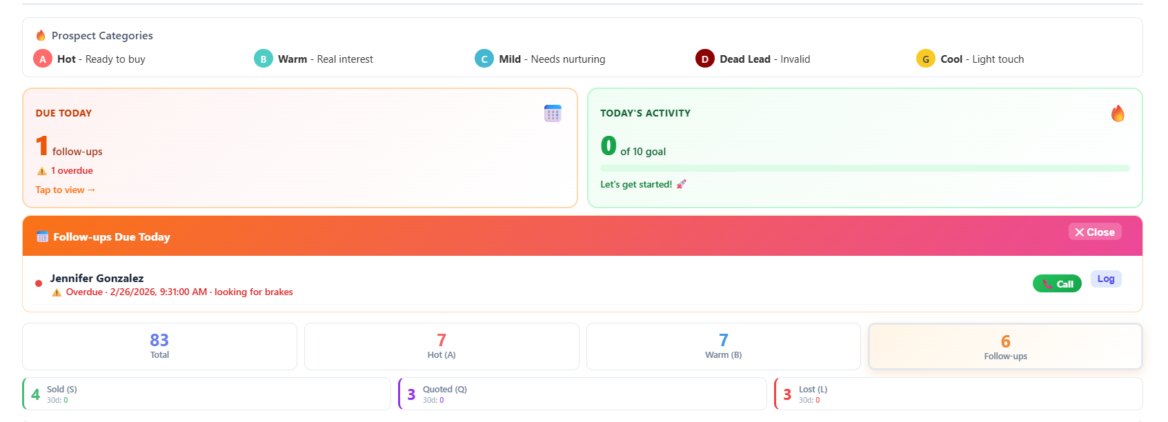 SalesConnect CRM dashboard